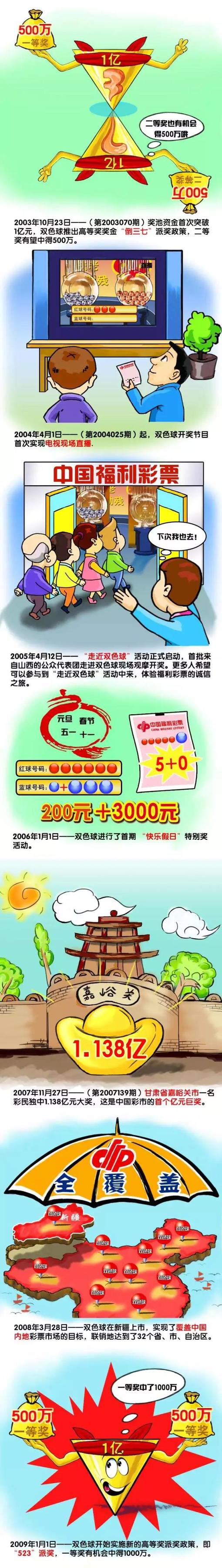 他从悬停的直升机中探出身体并利落地爬向起落架，直升机飞行时他仅用单手就扒在了舱门上，被劲风吹到脸部变形